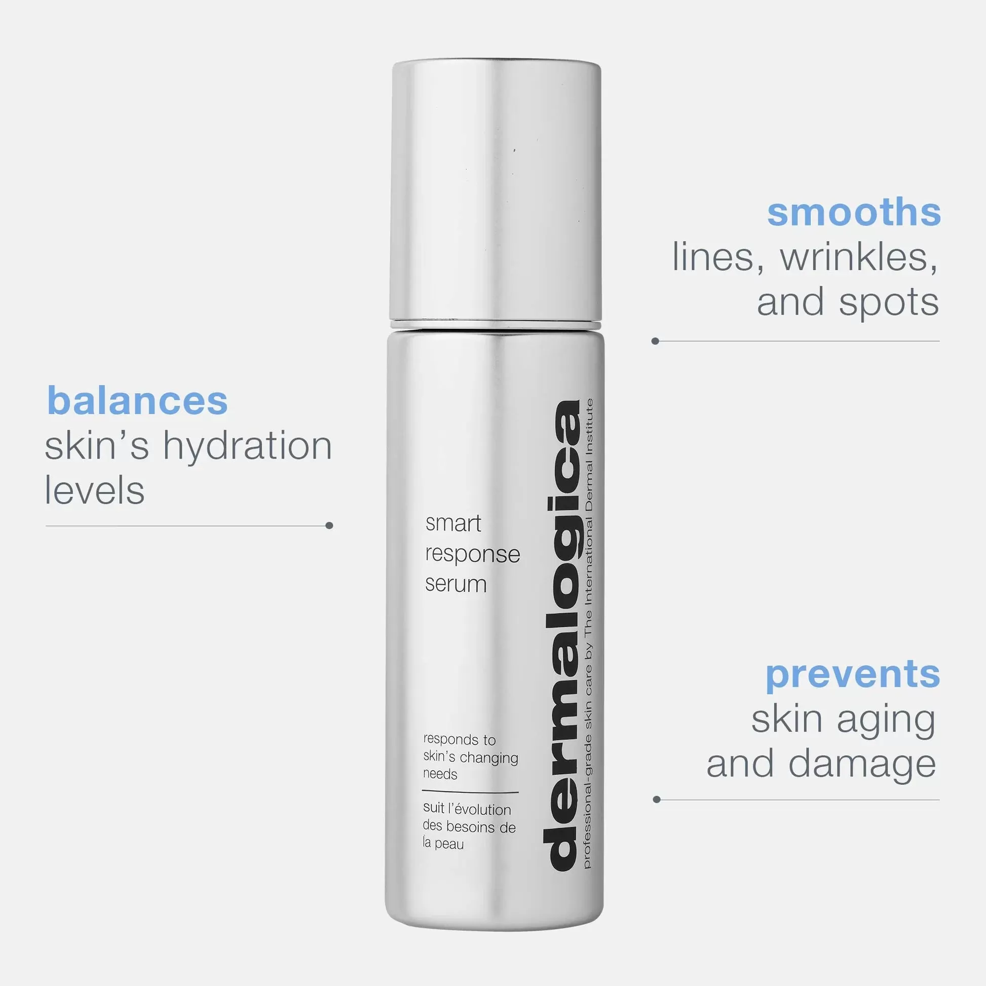 Dermalogica Smart Response Serum